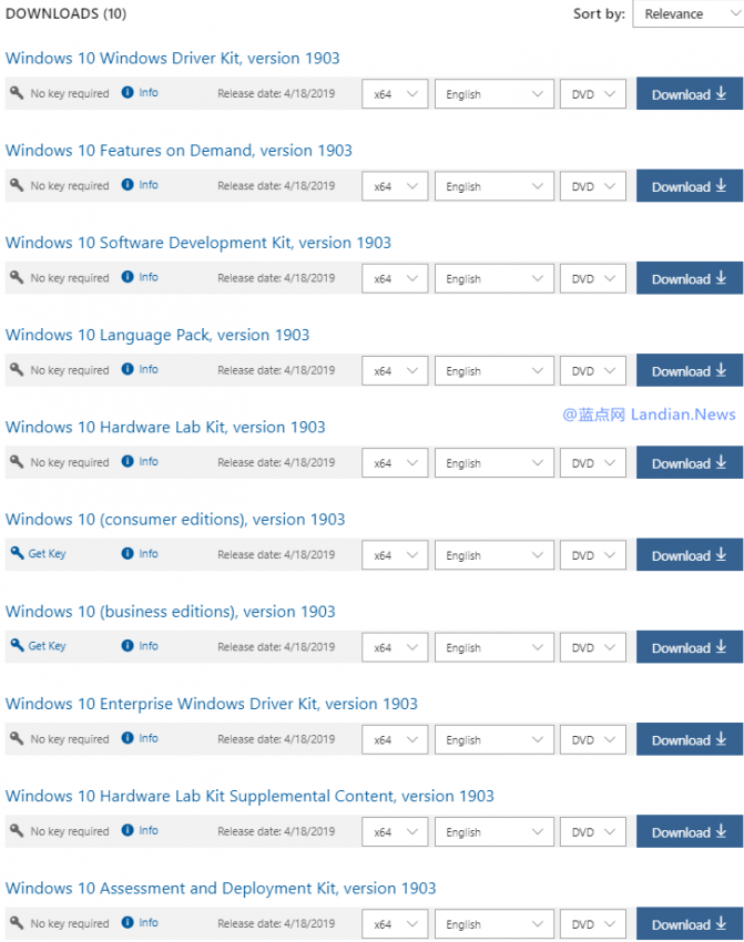 微软MSDN已将Windows 10 Version 1903正式版发布下载